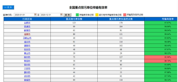 1616740462971012.jpg rB40qWBcUkiALT7LAAEhYhgw21M274.jpg