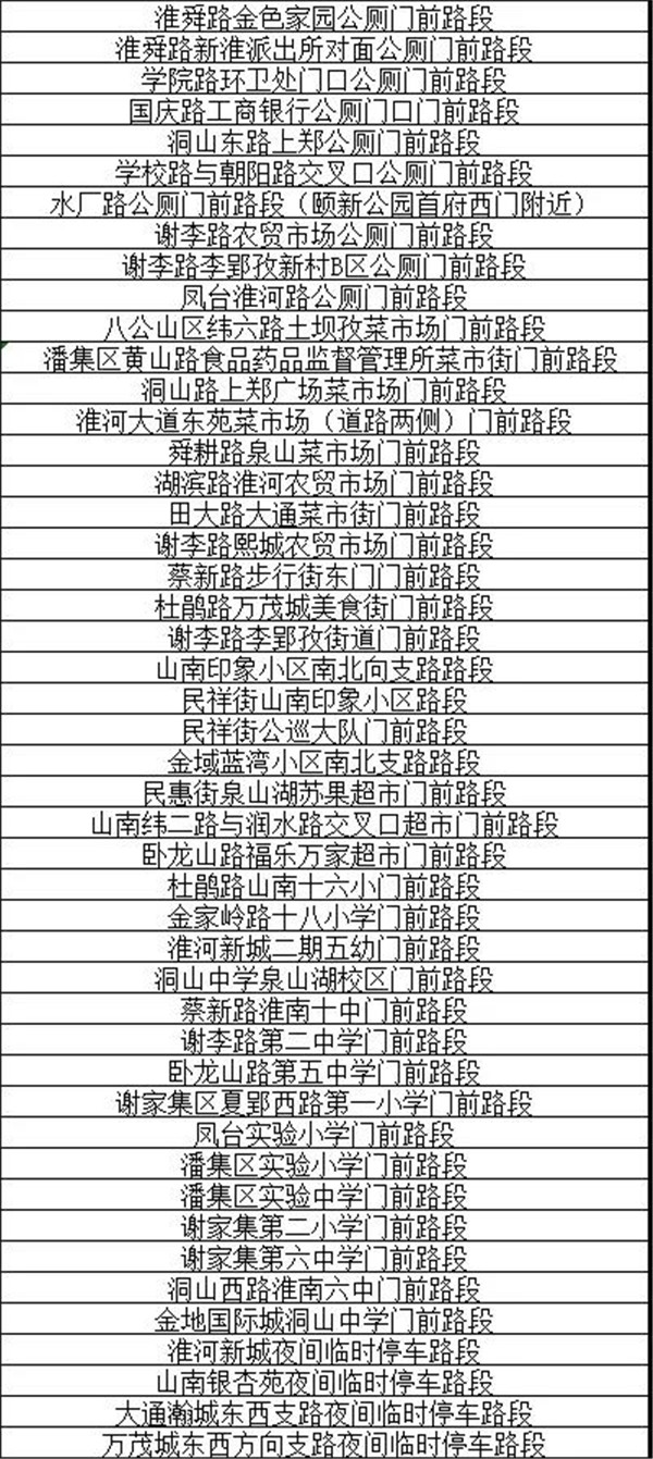 淮南人注意！即日啟用！