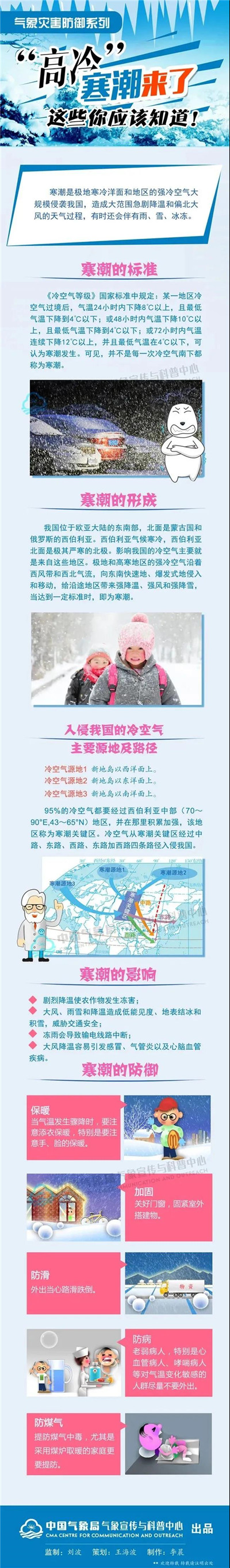 -1℃！寒潮即將抵達(dá)淮南！