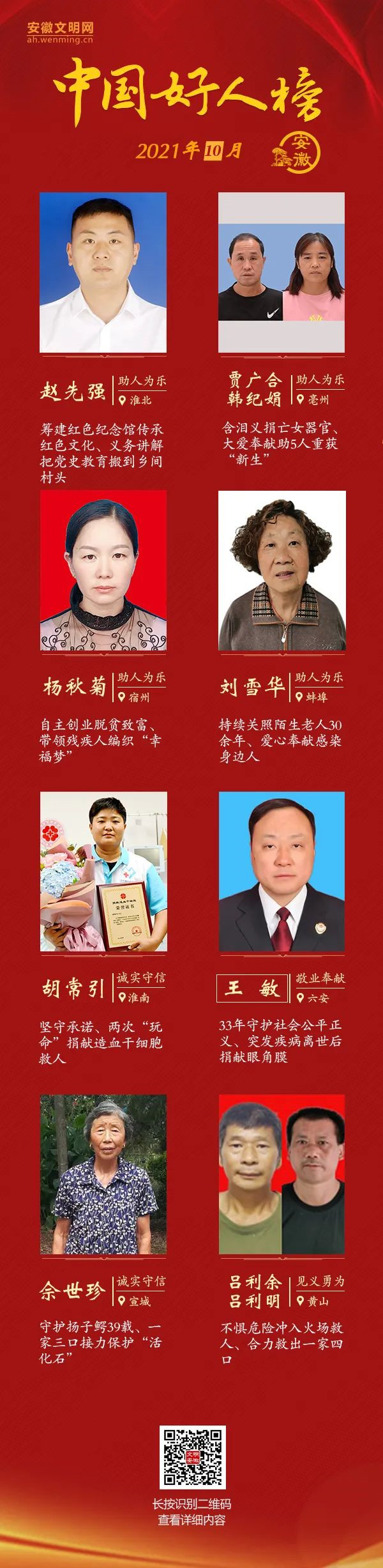 淮南一人榮登“中國好人榜”！