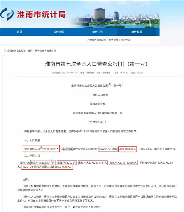 男女比例、受教育程度、現(xiàn)在的淮南你真的了解嗎？