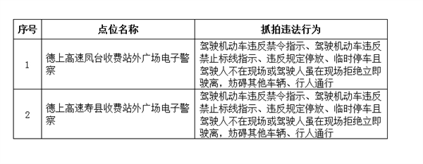 關于德上高速淮南段違法停車抓拍設備的公示