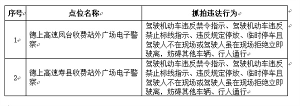 關于德上高速淮南段違法停車抓拍設備的公示