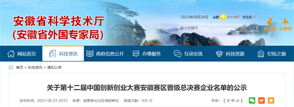 速看！淮南這兩家企業(yè)擬晉級(jí)安徽總決賽！