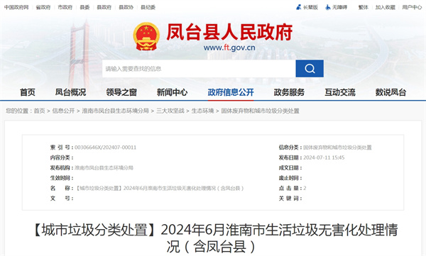 2024年6月淮南市生活垃圾無害化處理情況